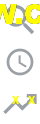 API Integration 5x5x